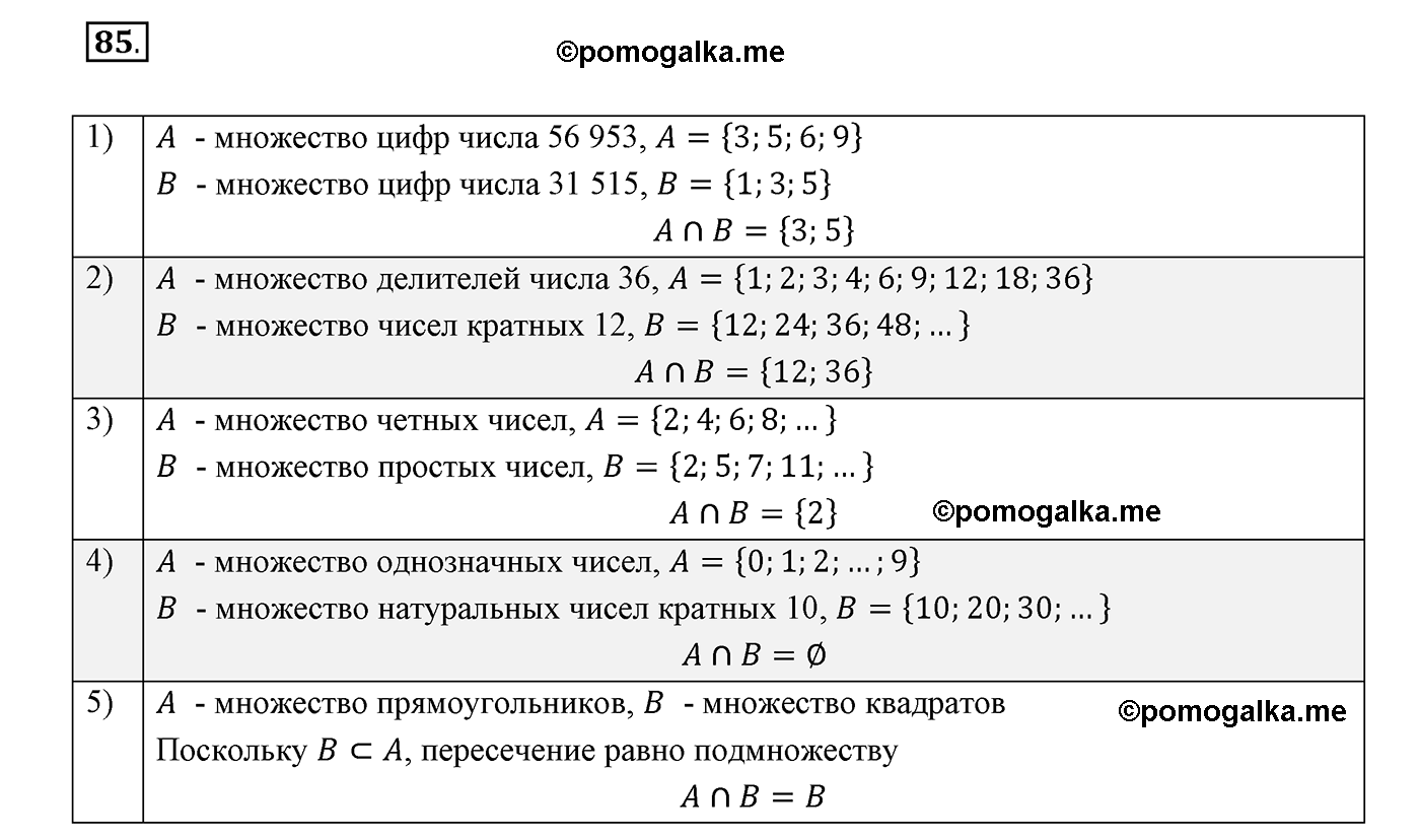 страница 45 вариант 2 номер 85 алгебра 8 класс Мерзляк дидактичечкий материал 2021 год