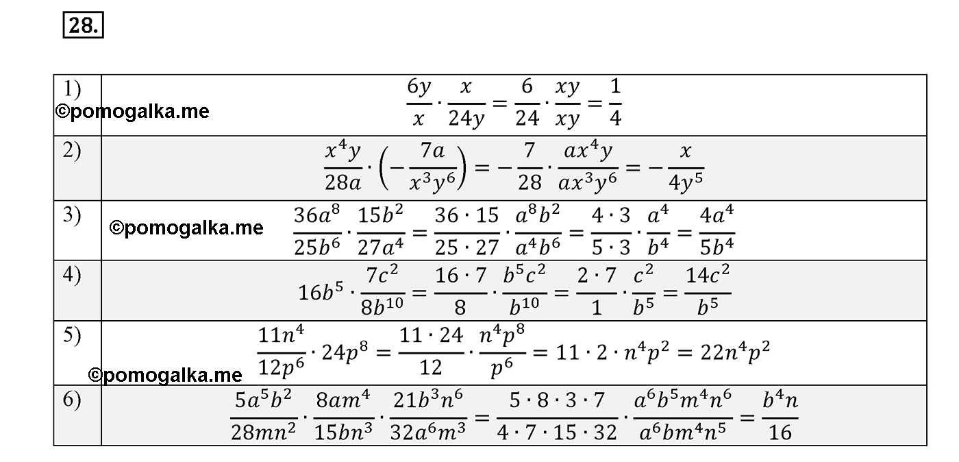 страница 64 вариант 3 номер 28 алгебра 8 класс Мерзляк дидактичечкий материал 2021 год