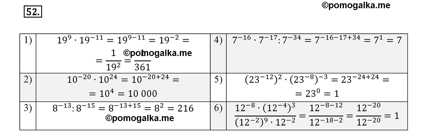 страница 68 вариант 3 номер 52 алгебра 8 класс Мерзляк дидактичечкий материал 2021 год