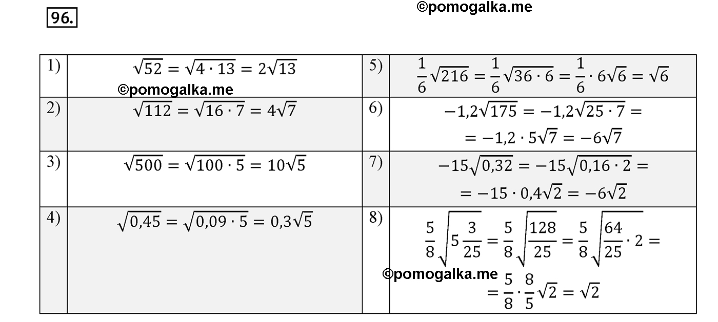 страница 75 вариант 3 номер 96 алгебра 8 класс Мерзляк дидактичечкий материал 2021 год