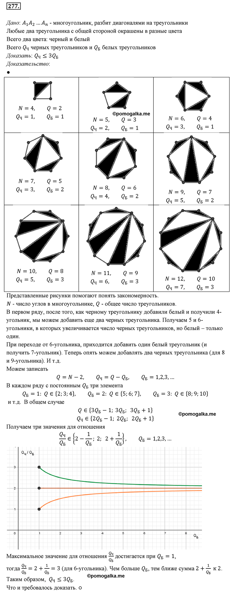 страница 52 номер 277 геометрия 8 класс Мерзляк 2022 год