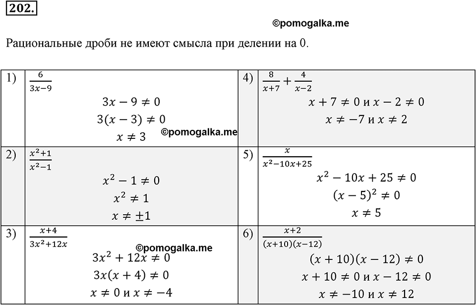 страница 48 задача 202 алгебра 8 класс Мерзляк 2019 год