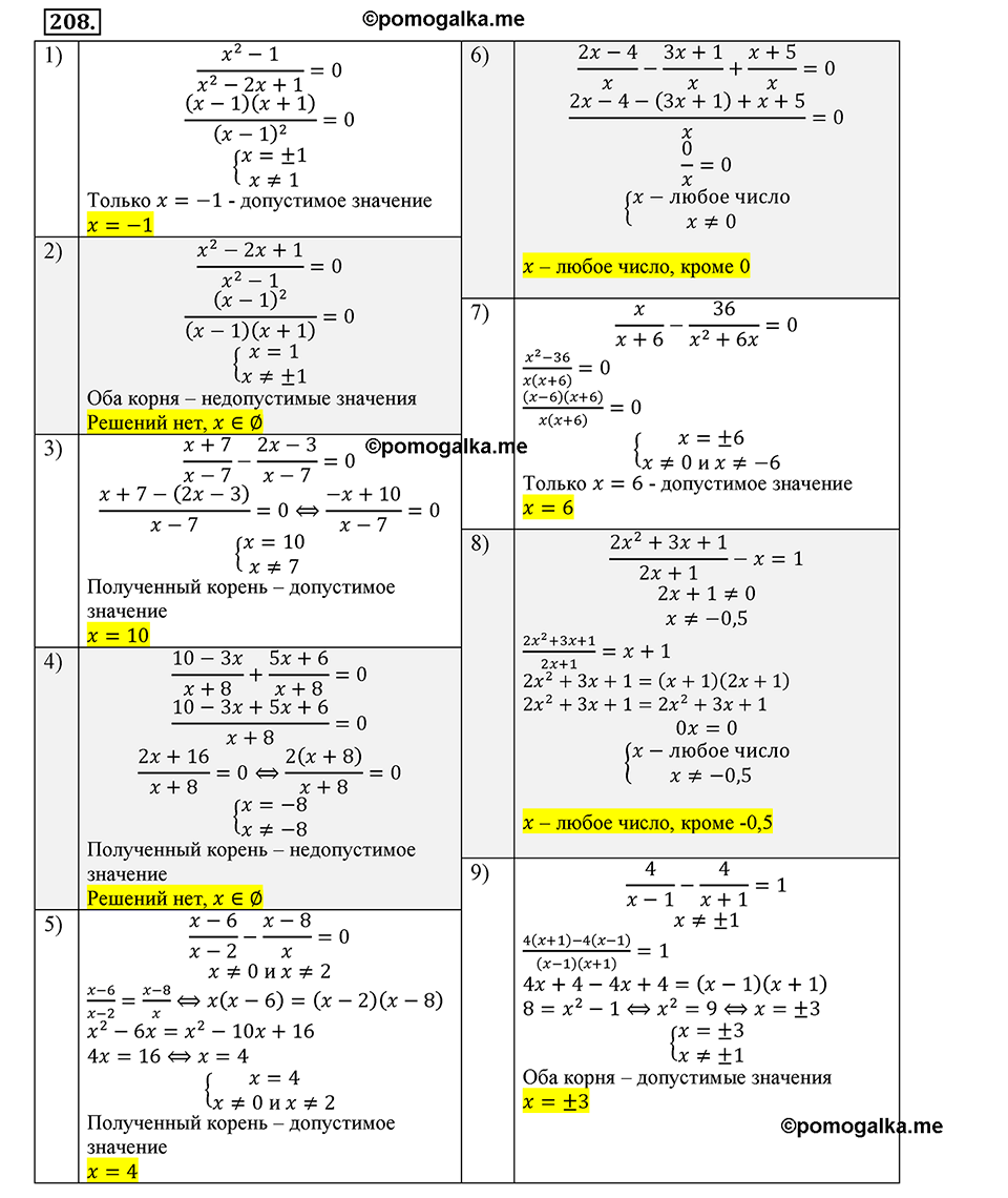 Номер 208 - ГДЗ по алгебре за 8 класс Мерзляк, Полонский ответы из учебника
