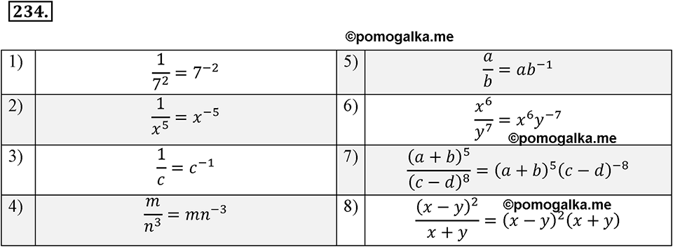 страница 62 задача 234 алгебра 8 класс Мерзляк 2019 год