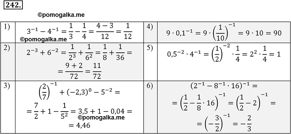 страница 63 задача 242 алгебра 8 класс Мерзляк 2019 год