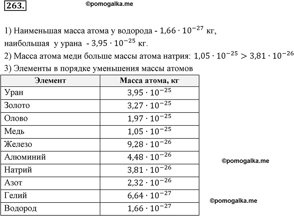 страница 65 задача 263 алгебра 8 класс Мерзляк 2019 год