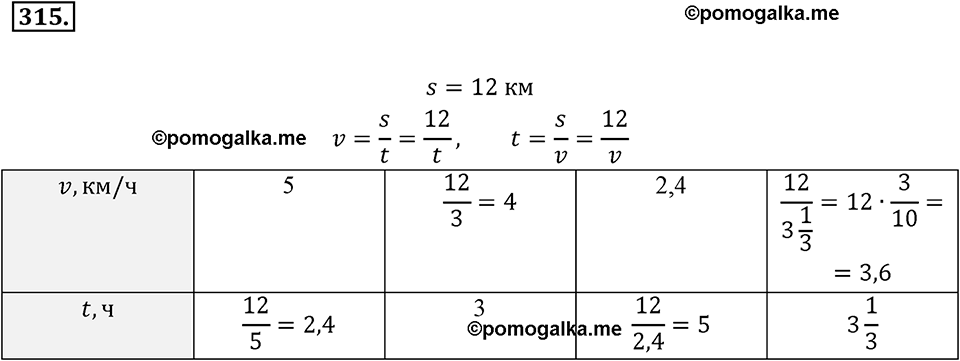 страница 80 задача 315 алгебра 8 класс Мерзляк 2019 год