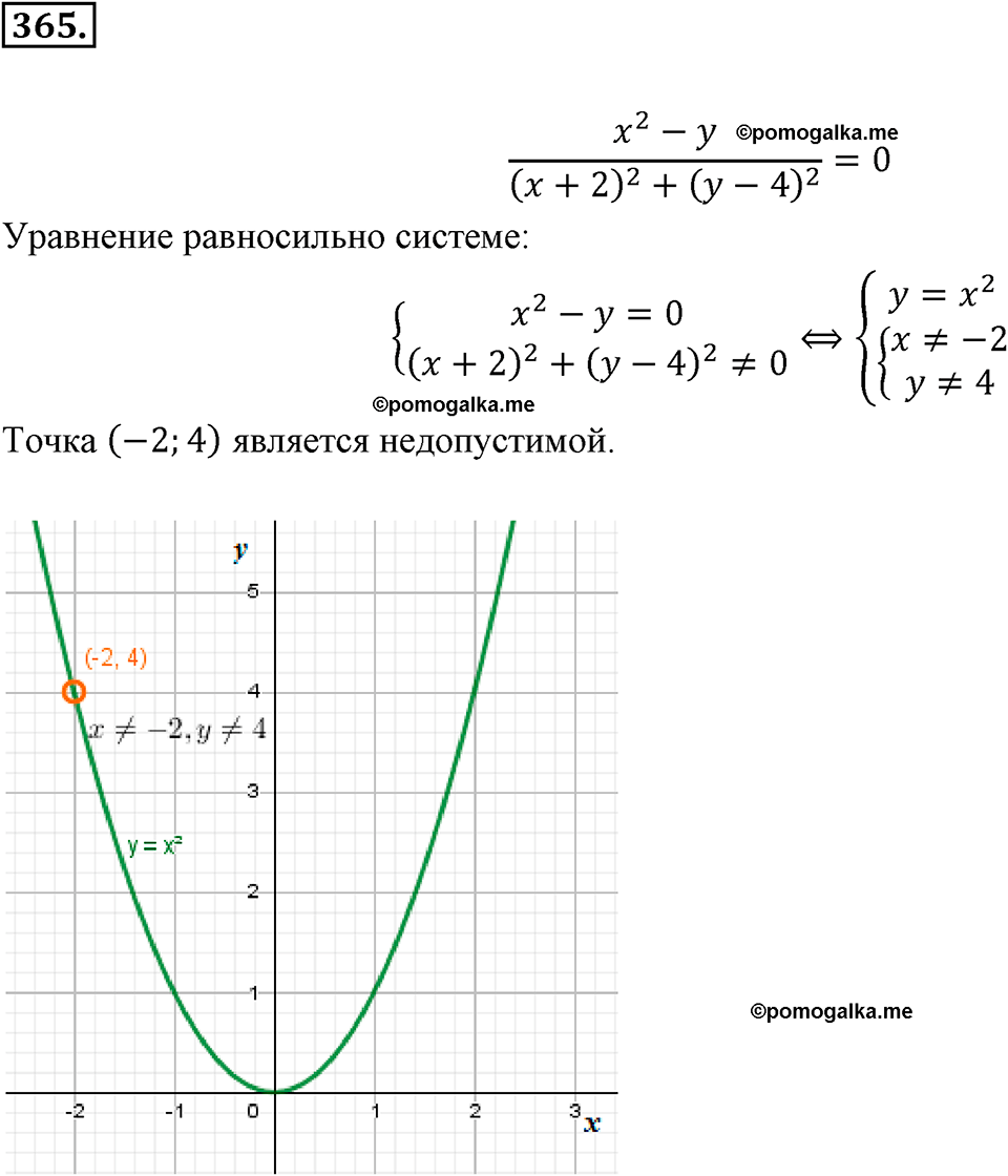 Номер 365 - ГДЗ по алгебре за 8 класс Мерзляк, Полонский ответы из учебника