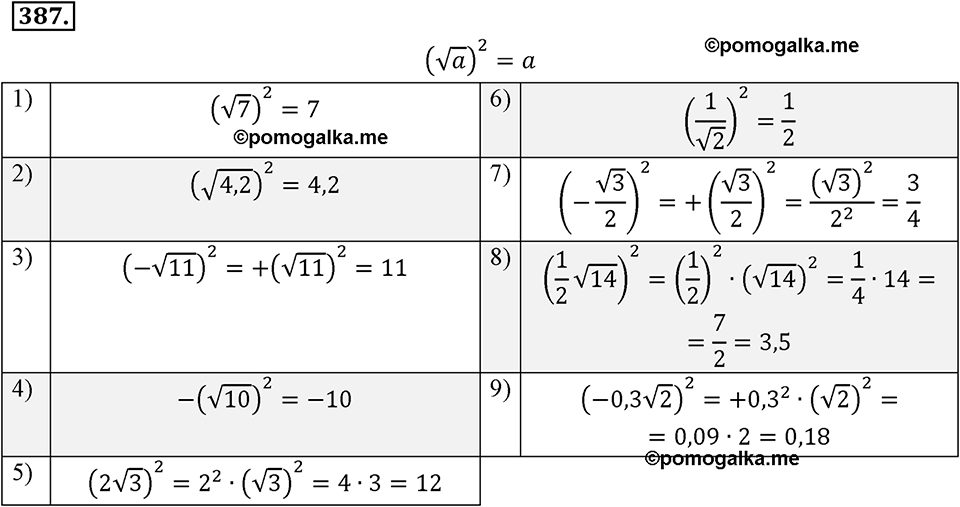 Русский язык 8 класс номер 387. Номер 387 по алгебре 7 класс. Уравнение 387:x 513 57.
