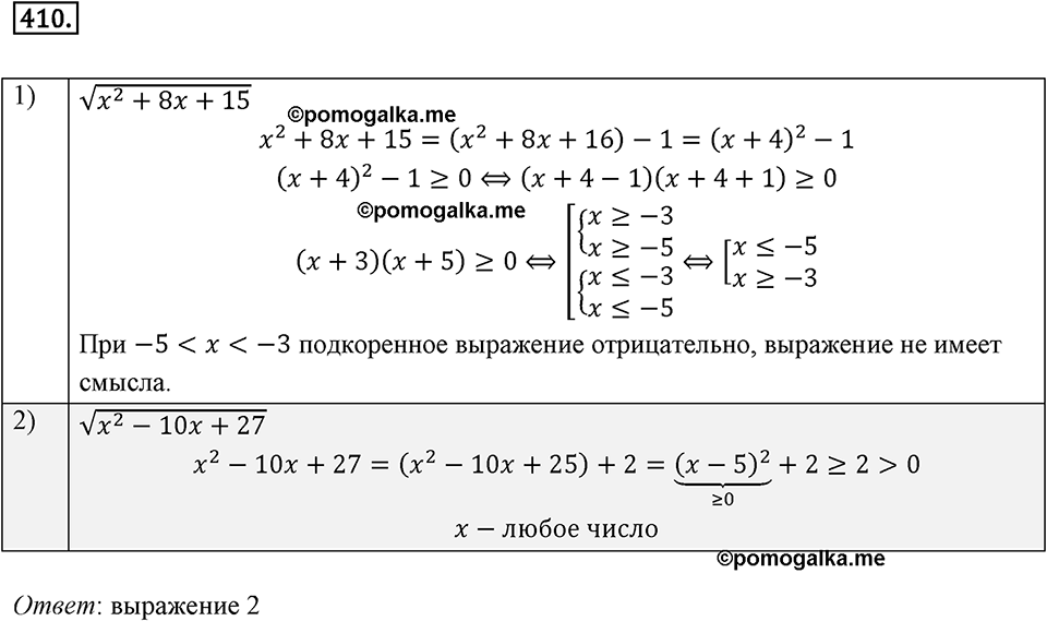 страница 103 задача 410 алгебра 8 класс Мерзляк 2019 год