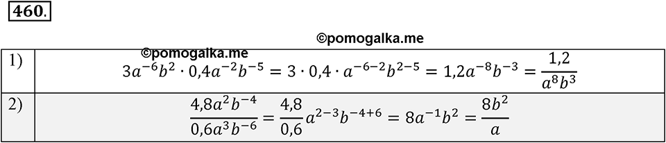 страница 115 задача 460 алгебра 8 класс Мерзляк 2019 год