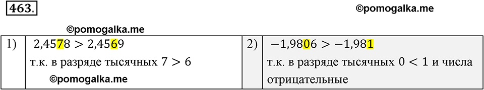 страница 116 задача 463 алгебра 8 класс Мерзляк 2019 год