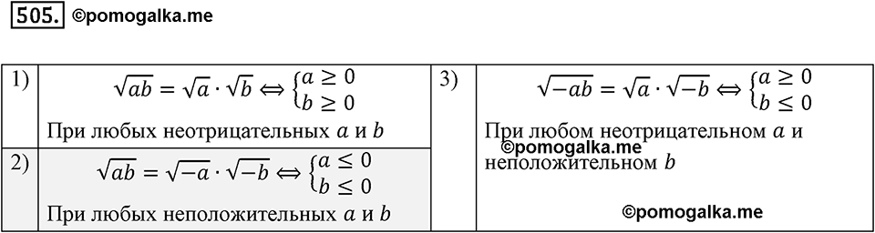 страница 131 задача 505 алгебра 8 класс Мерзляк 2019 год