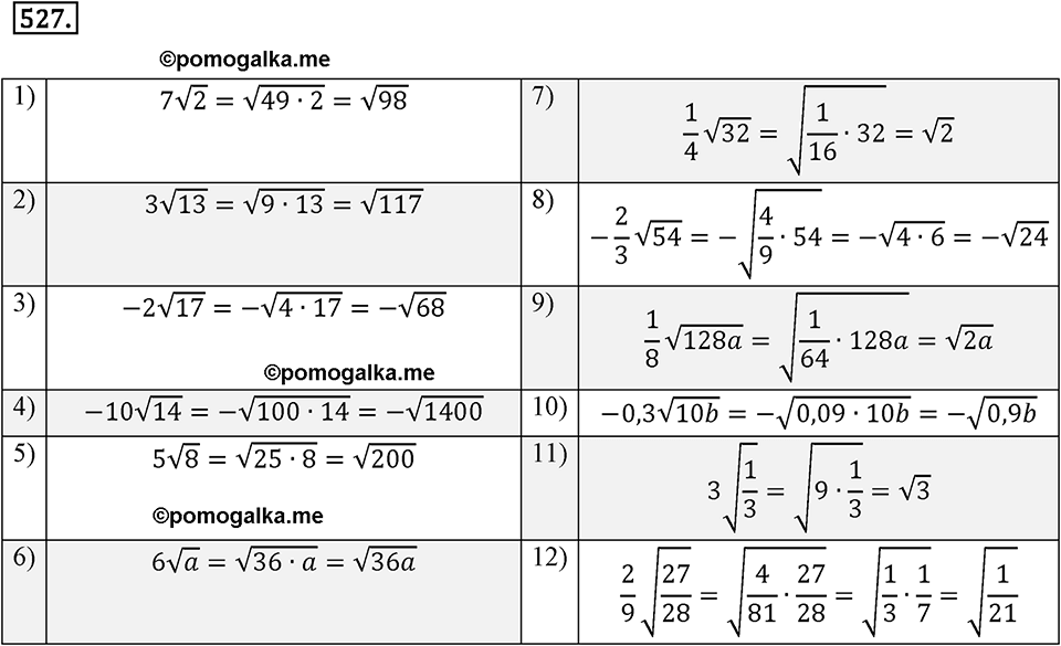 страница 137 задача 527 алгебра 8 класс Мерзляк 2019 год