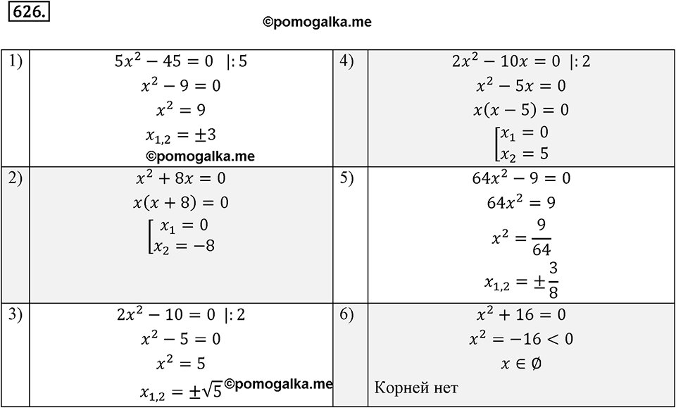 страница 161 задача 626 алгебра 8 класс Мерзляк 2019 год