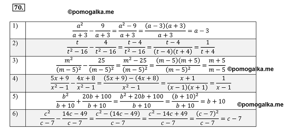 страница 21 задача 70 алгебра 8 класс Мерзляк 2019 год