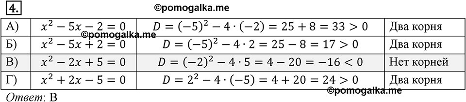 страница 181 проверь себя задание №4 алгебра 8 класс Мерзляк 2019 год