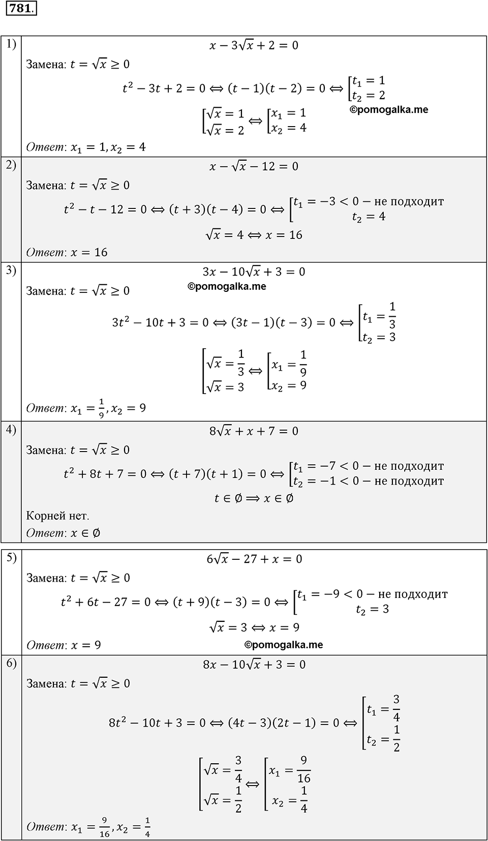 страница 191 задача 781 алгебра 8 класс Мерзляк 2019 год