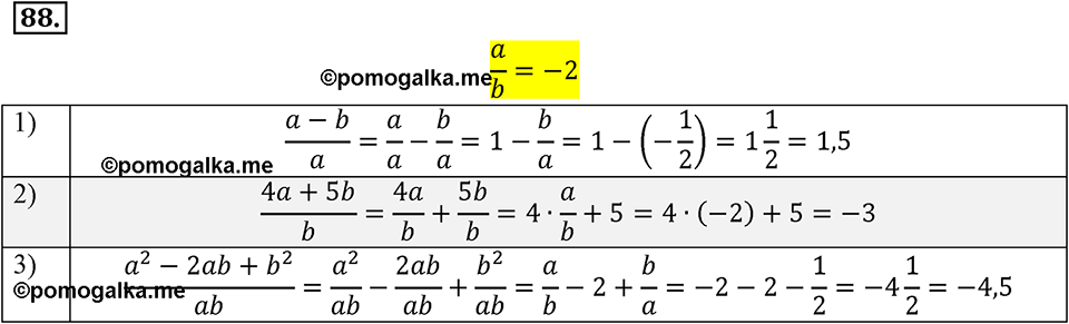 страница 23 задача 88 алгебра 8 класс Мерзляк 2019 год