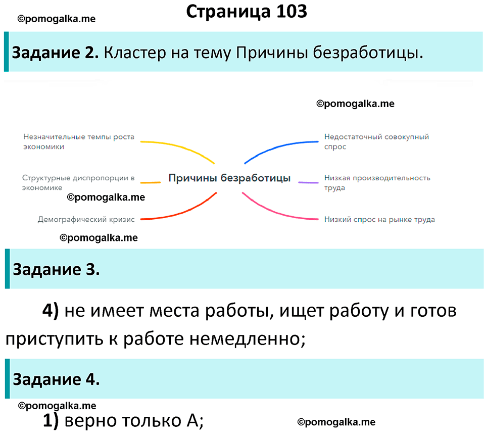 страница 103 рабочая тетрадь по обществознанию 8 класс Митькин 14-е издание 2022 год