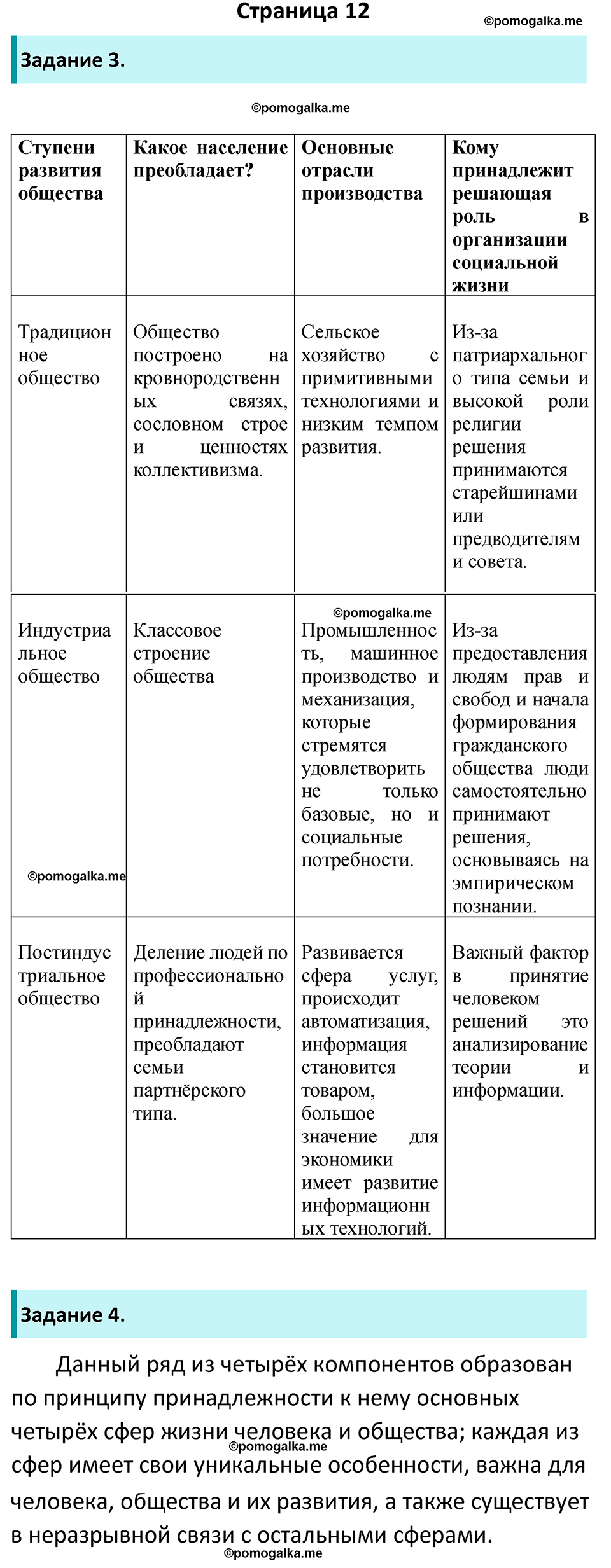 страница 12 рабочая тетрадь по обществознанию 8 класс Митькин 14-е издание 2022 год