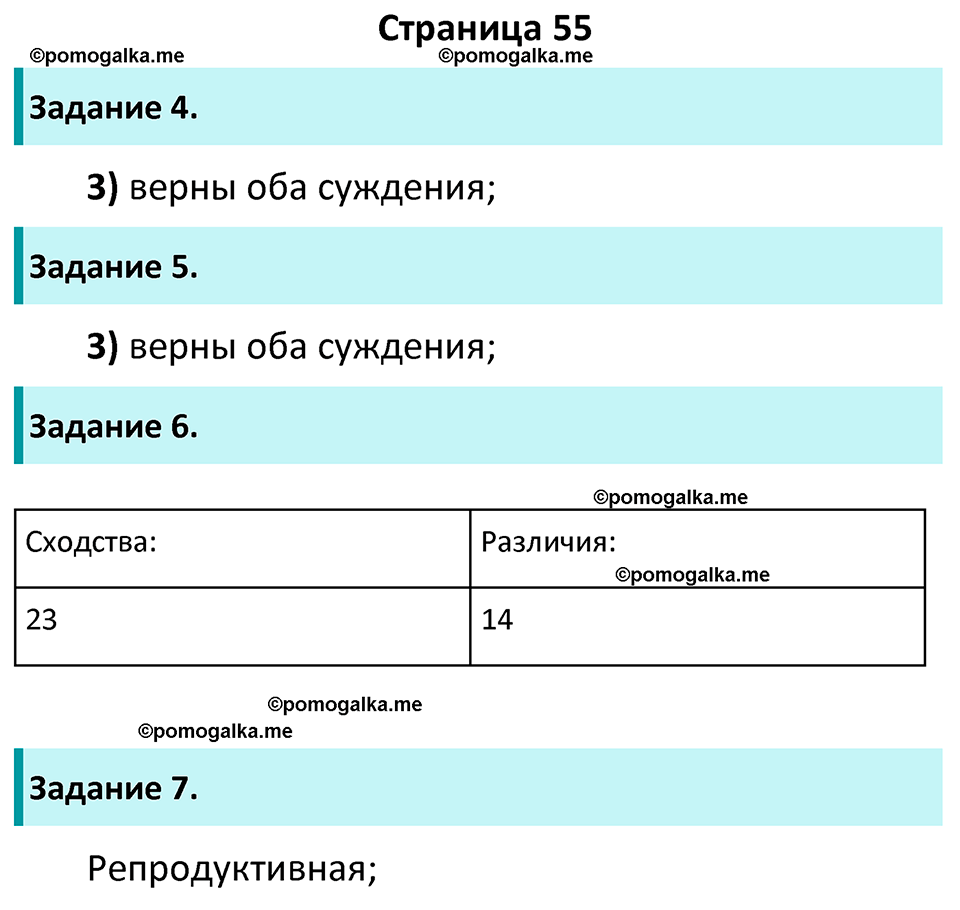 страница 55 рабочая тетрадь по обществознанию 8 класс Митькин 14-е издание 2022 год