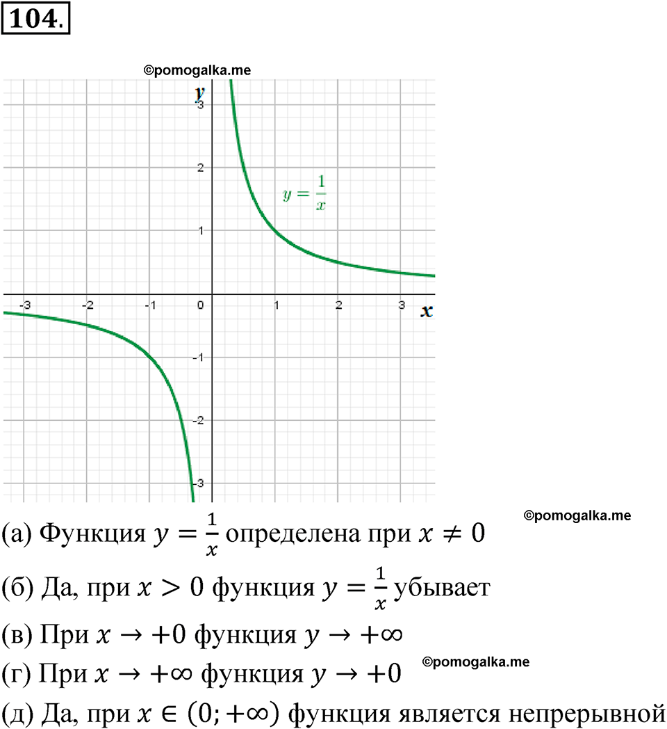 Номер 104 - ГДЗ по алгебре 8 класс Никольский, Потапов с ответом и решением