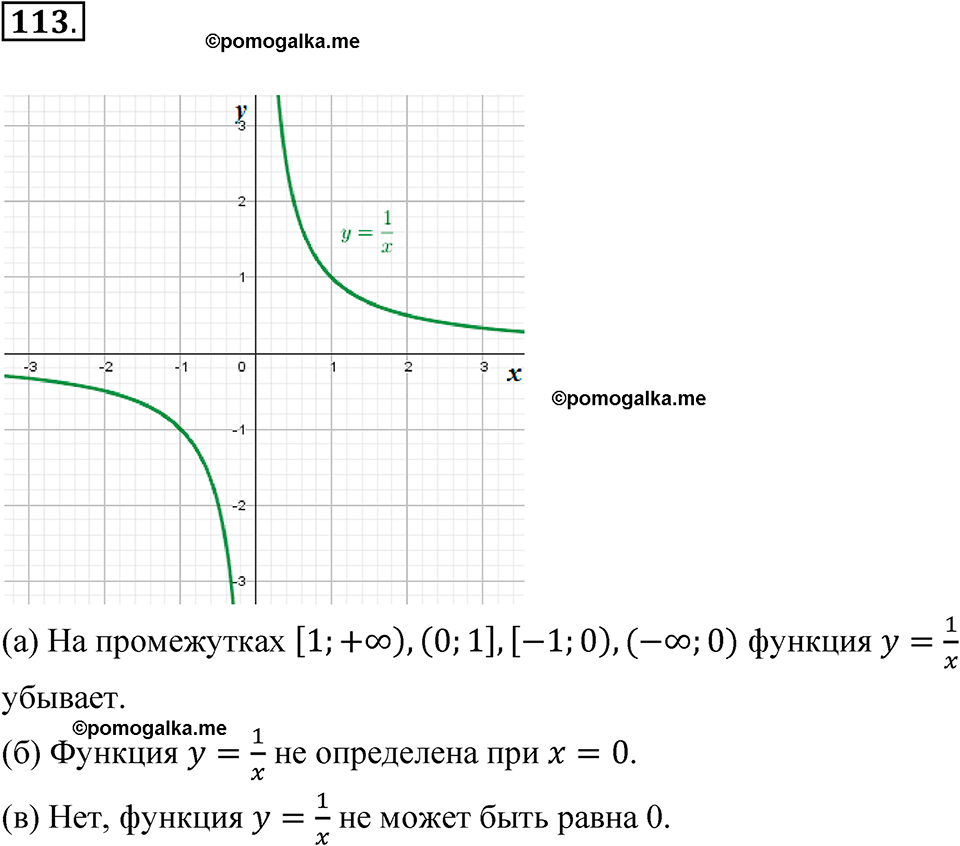Номер 113 - ГДЗ по алгебре 8 класс Никольский, Потапов с ответом и решением