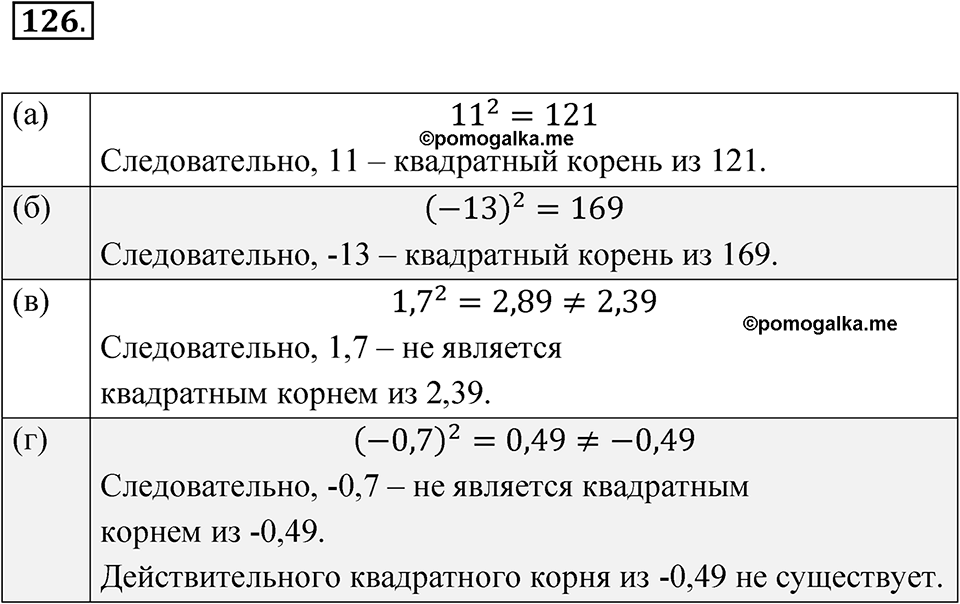 страница 47 номер 126 алгебра 8 класс Никольский учебник 2022 год