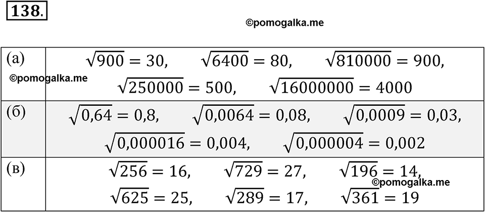 страница 50 номер 138 алгебра 8 класс Никольский учебник 2022 год