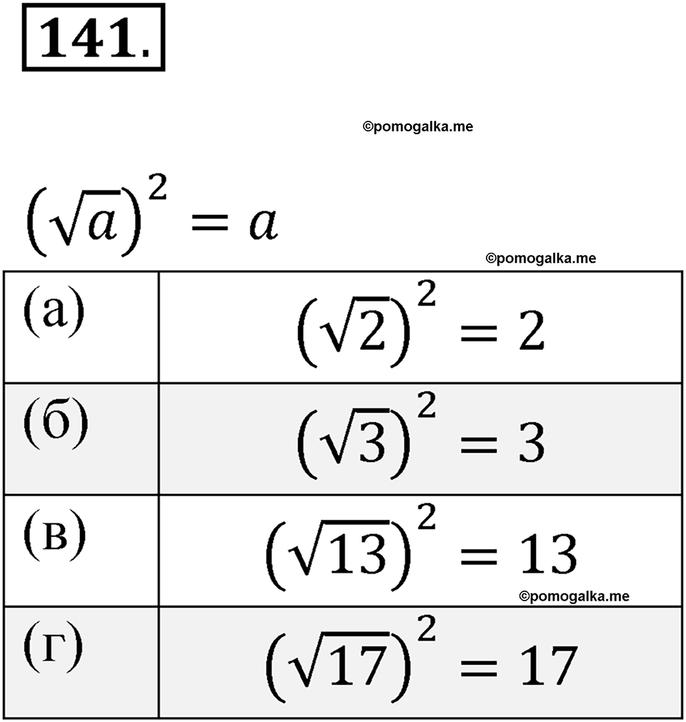 страница 51 номер 141 алгебра 8 класс Никольский учебник 2022 год