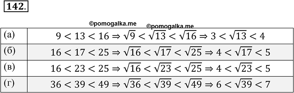 страница 51 номер 142 алгебра 8 класс Никольский учебник 2022 год