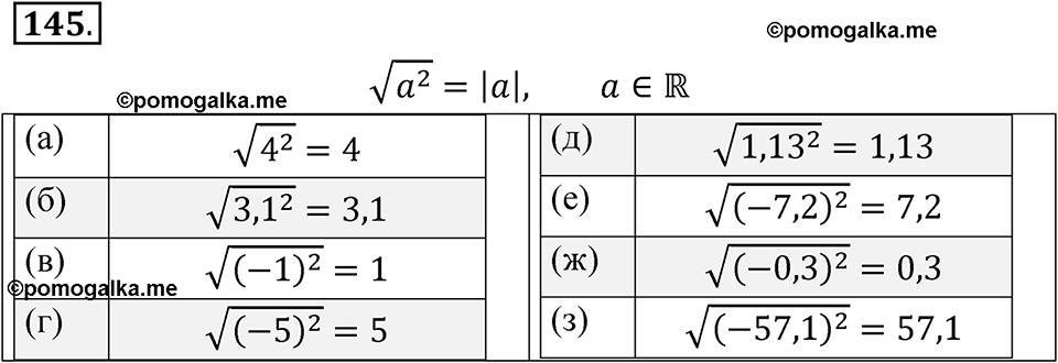 страница 53 номер 145 алгебра 8 класс Никольский учебник 2022 год