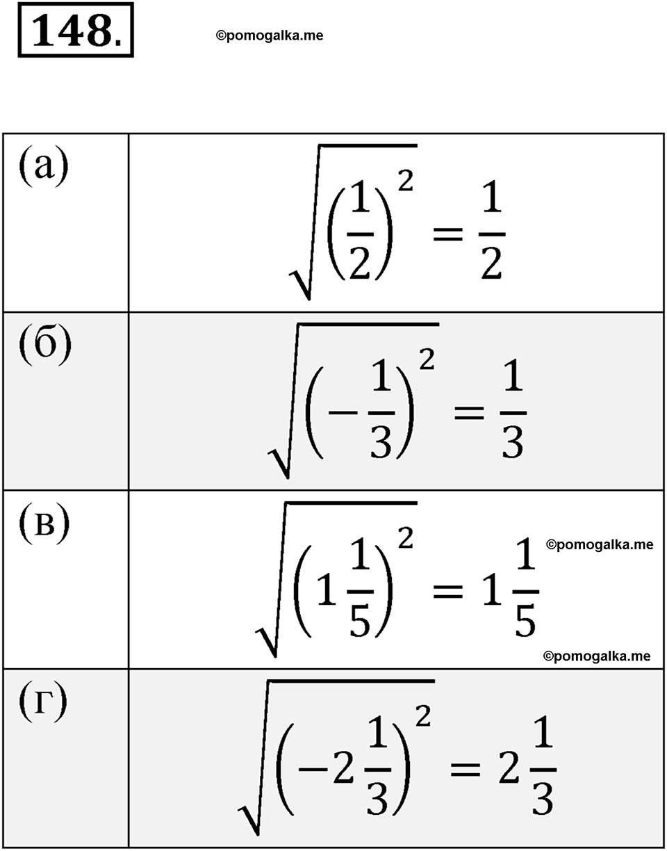 страница 53 номер 148 алгебра 8 класс Никольский учебник 2022 год