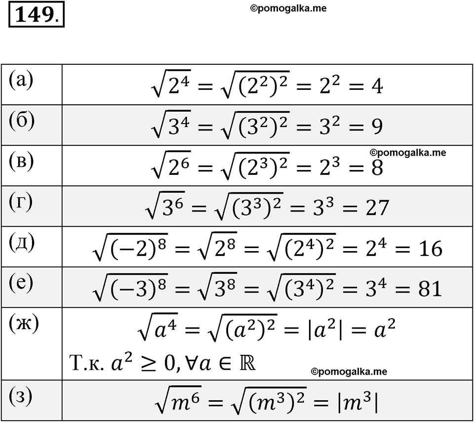 страница 53 номер 149 алгебра 8 класс Никольский учебник 2022 год
