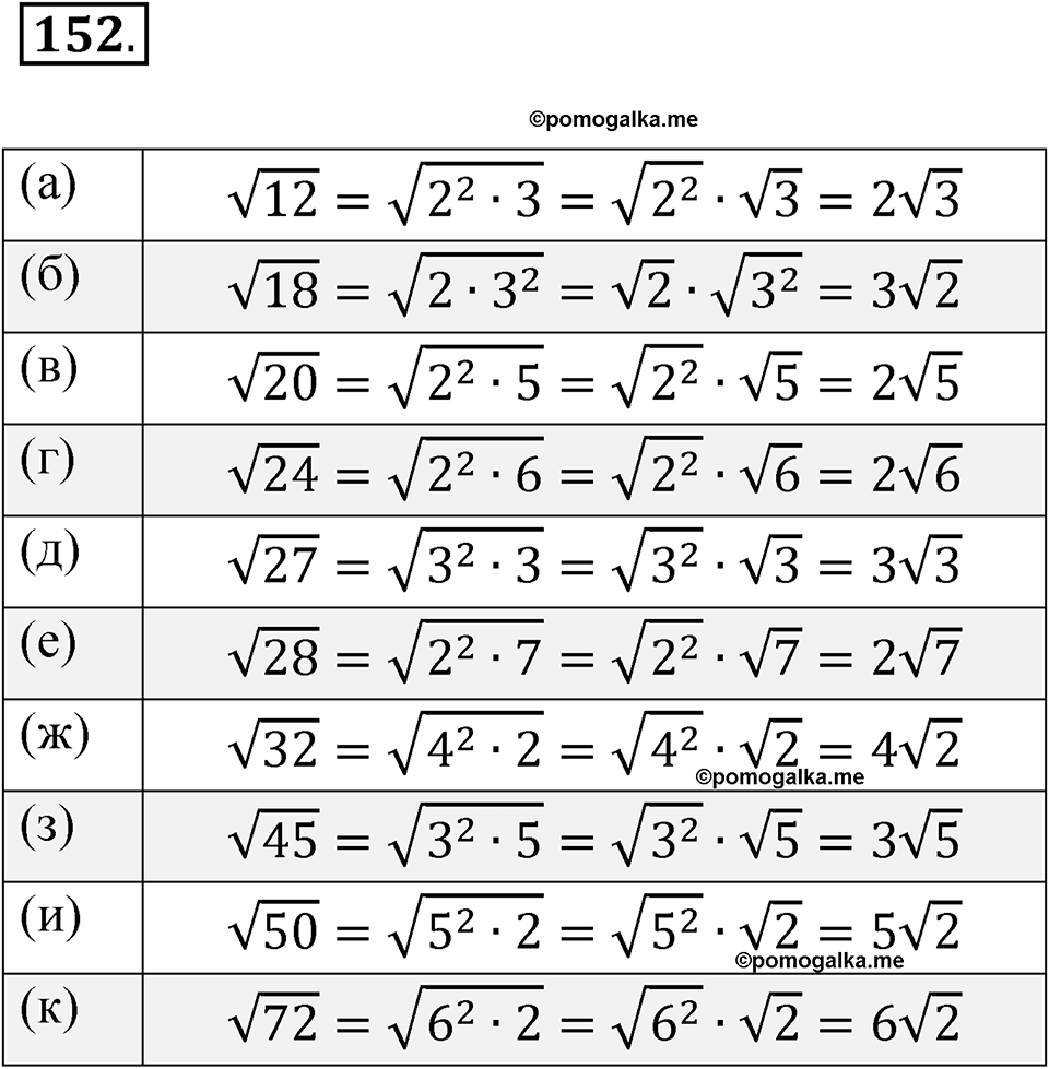 страница 54 номер 152 алгебра 8 класс Никольский учебник 2022 год
