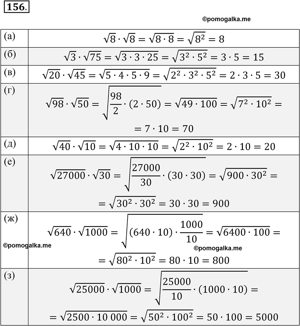 страница 54 номер 156 алгебра 8 класс Никольский учебник 2022 год