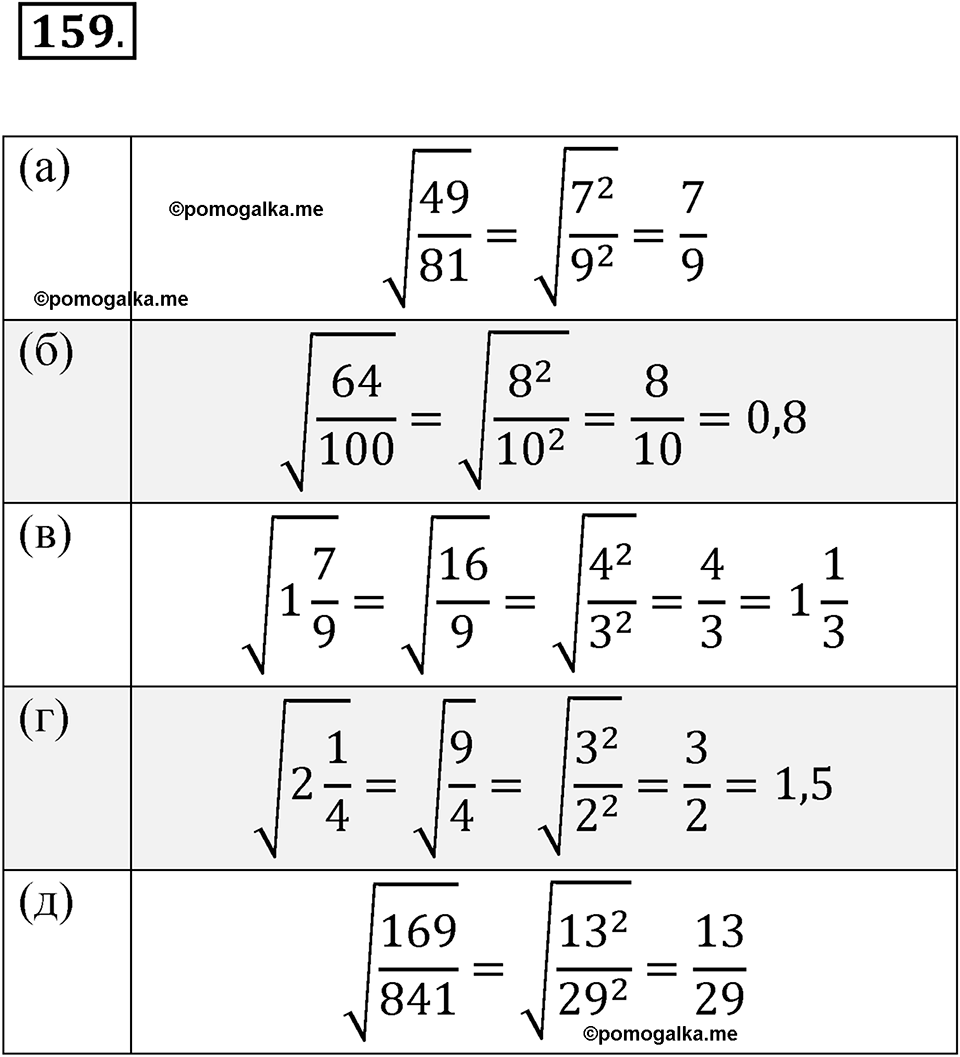 Номер 159 - ГДЗ по алгебре 8 класс Никольский, Потапов с ответом и решением