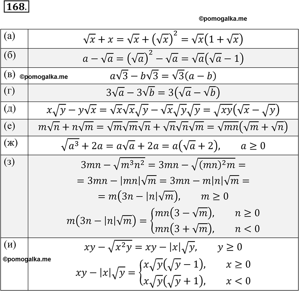 страница 56 номер 168 алгебра 8 класс Никольский учебник 2022 год