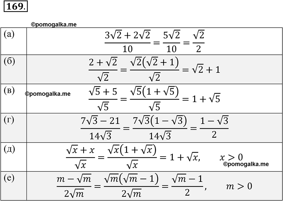 страница 56 номер 169 алгебра 8 класс Никольский учебник 2022 год
