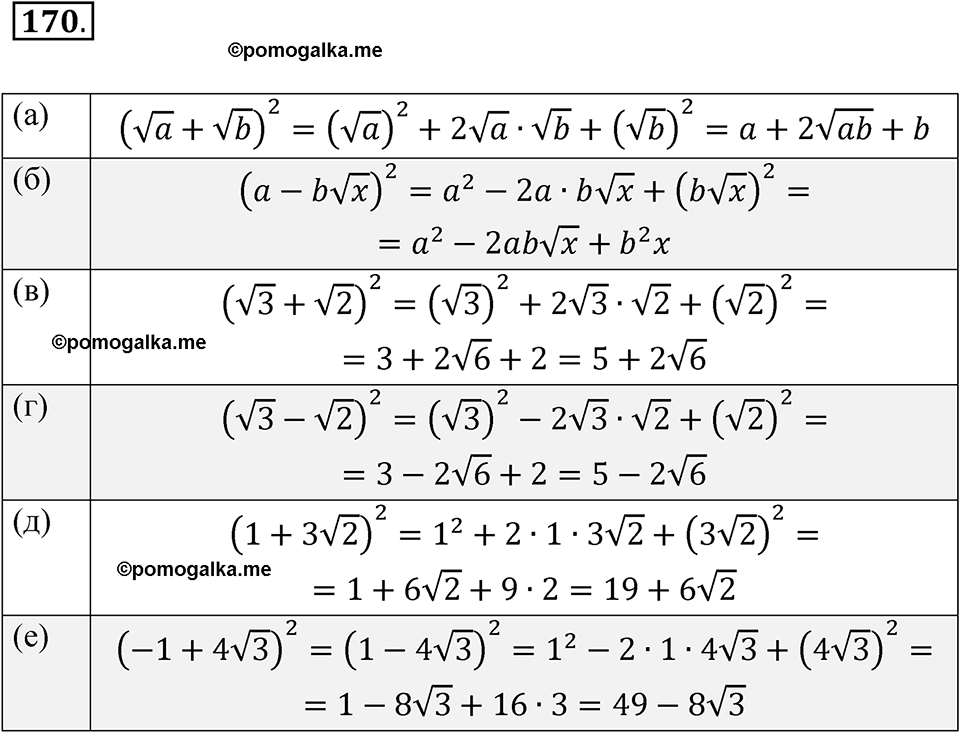 страница 57 номер 170 алгебра 8 класс Никольский учебник 2022 год