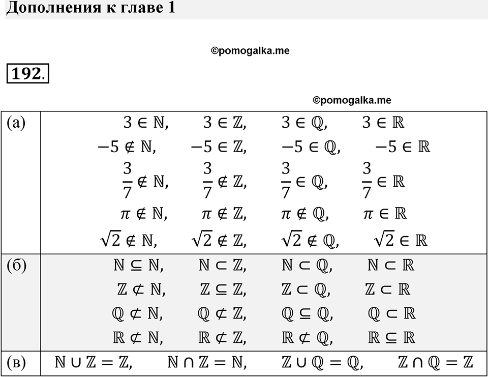 страница 65 номер 192 алгебра 8 класс Никольский учебник 2022 год