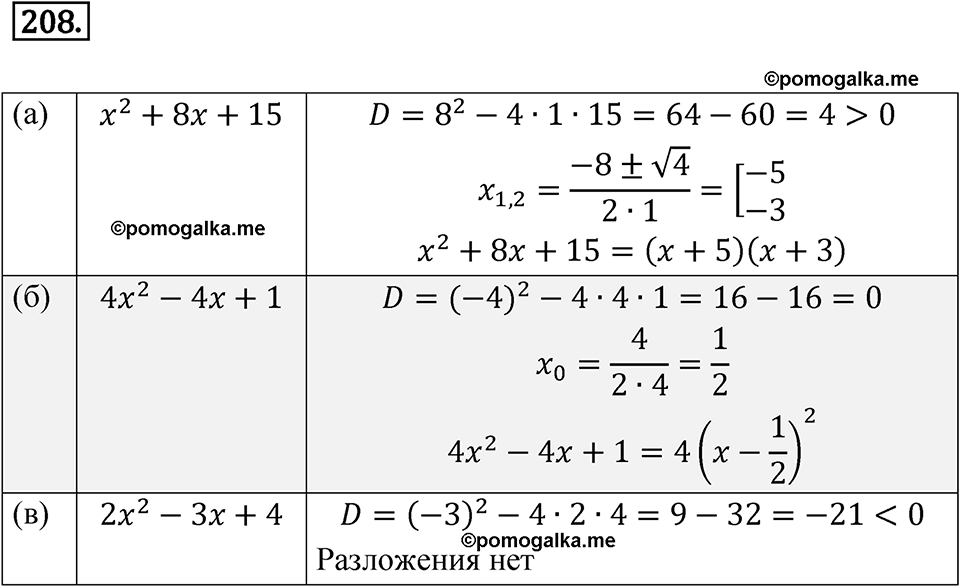 страница 73 номер 208 алгебра 8 класс Никольский учебник 2022 год