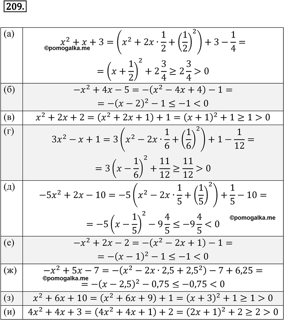 Номер 209 - ГДЗ по алгебре 8 класс Никольский, Потапов с ответом и решением