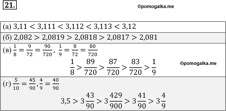 страница 13 номер 21 алгебра 8 класс Никольский учебник 2022 год