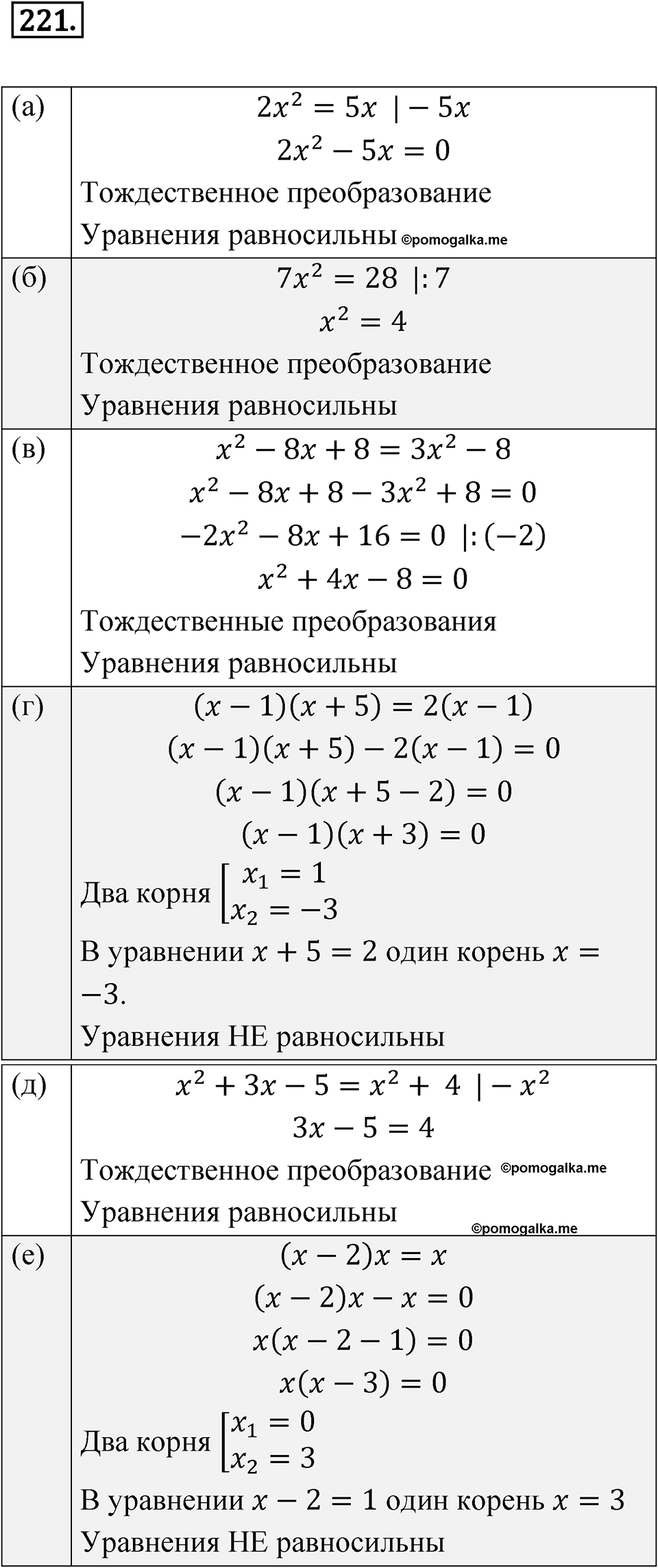 страница 76 номер 221 алгебра 8 класс Никольский учебник 2022 год