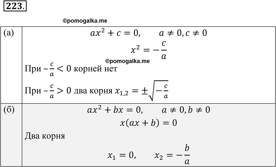 страница 78 номер 223 алгебра 8 класс Никольский учебник 2022 год