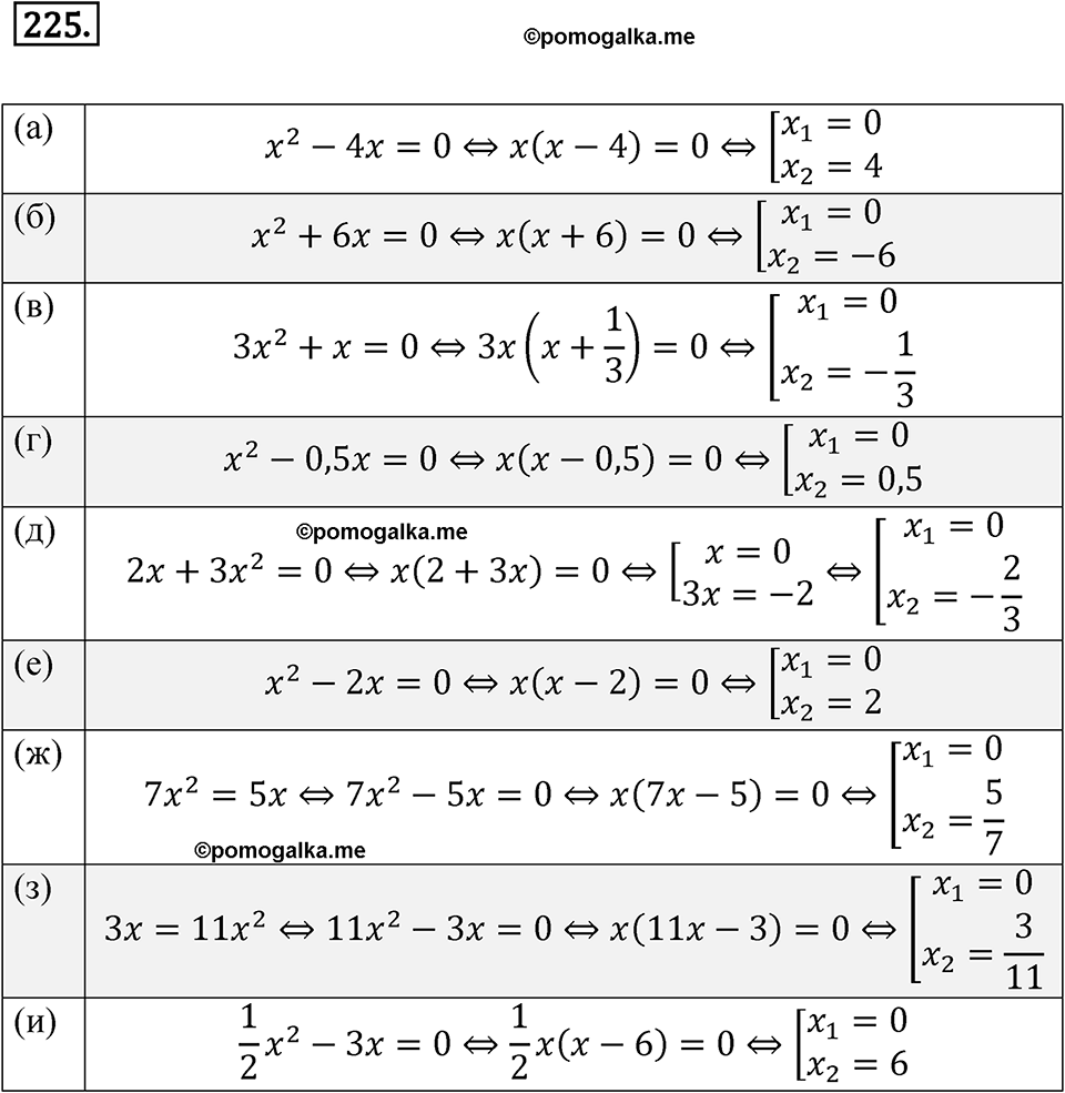 страница 78 номер 225 алгебра 8 класс Никольский учебник 2022 год