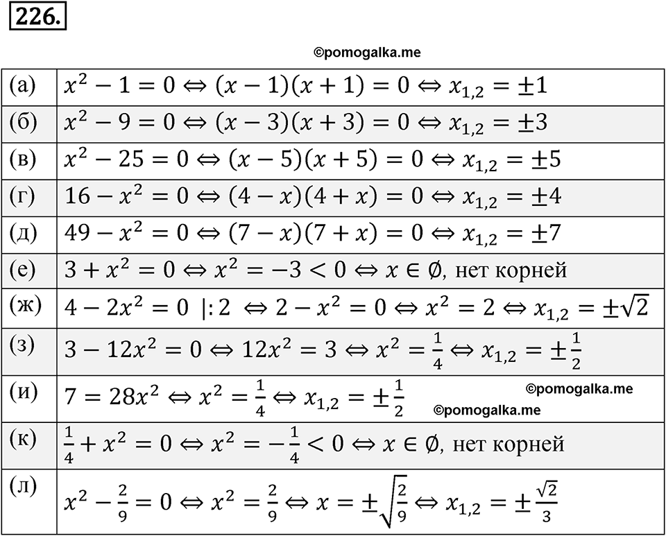 страница 78 номер 226 алгебра 8 класс Никольский учебник 2022 год