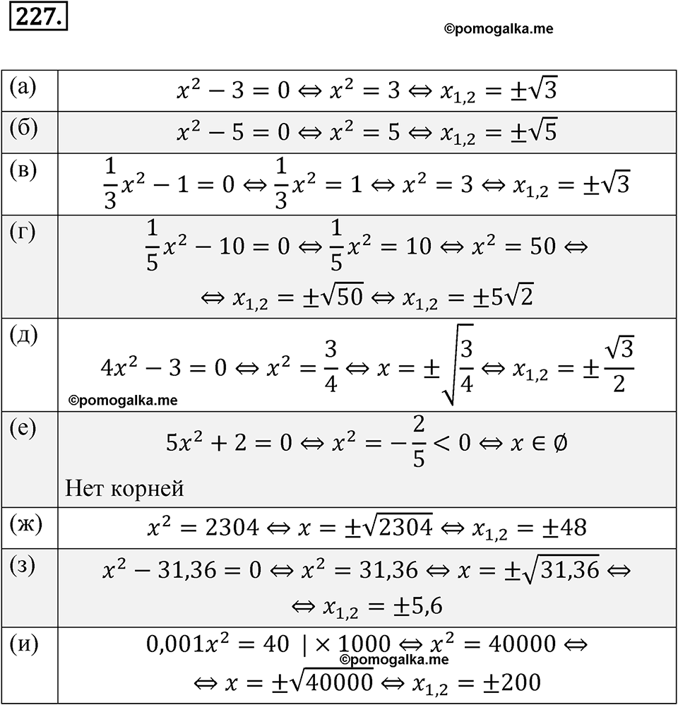 страница 79 номер 227 алгебра 8 класс Никольский учебник 2022 год